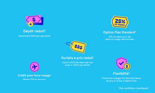 La promo des réserve-tôt de Transat est de retour!