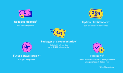 Transat’s Early bird sale is back!